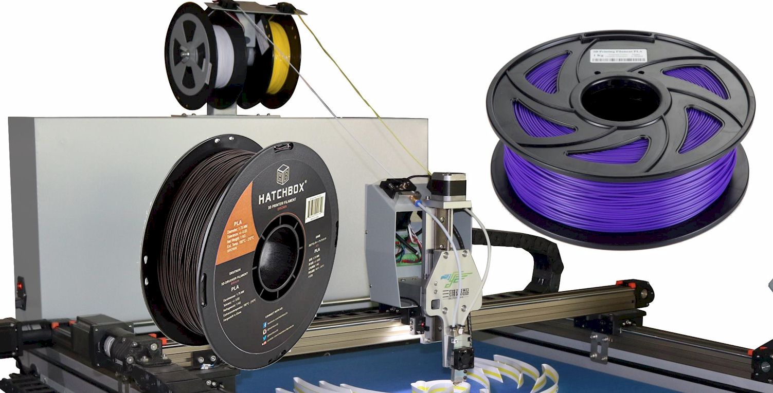 How Much Can You Print with 1KG of Filament